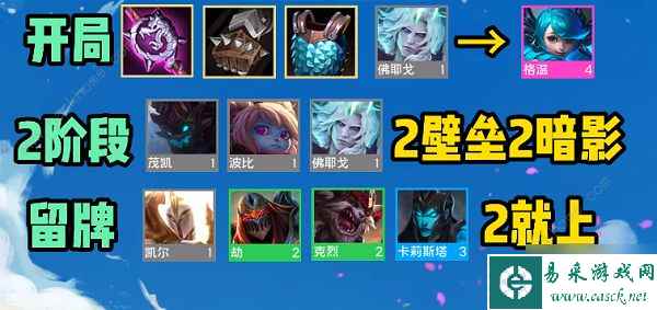 云顶之弈手游S9格温阵容搭配攻略 S9格温阵容怎么出装