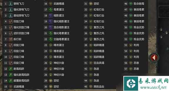 暗黑破坏神4回旋刀锋流Build推荐攻略