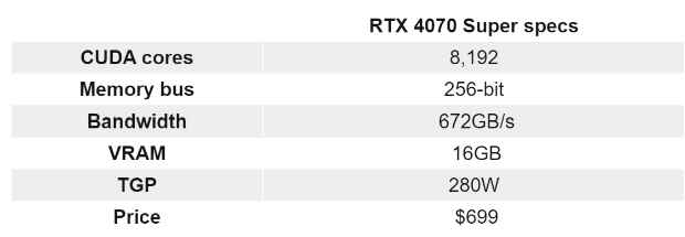 /hardware/2023/06-08/92660.shtml