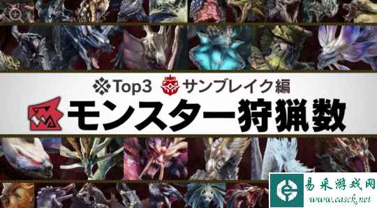卡普空公布《怪猎崛起:曙光》被讨伐最多怪物 盾蟹登顶
