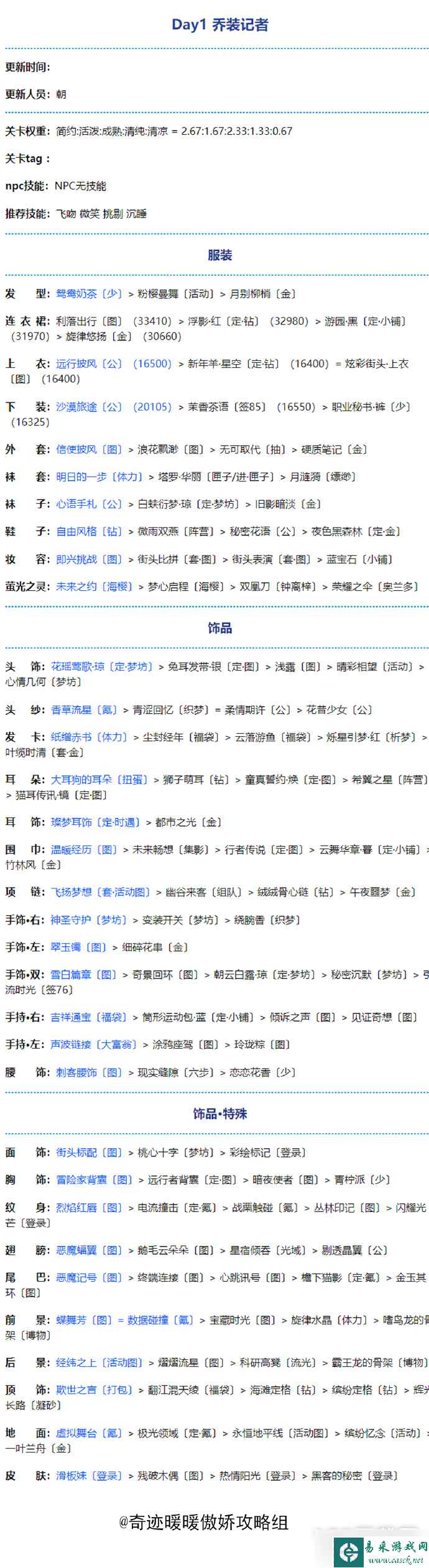 奇迹暖暖密讯风云第一天搭配方法