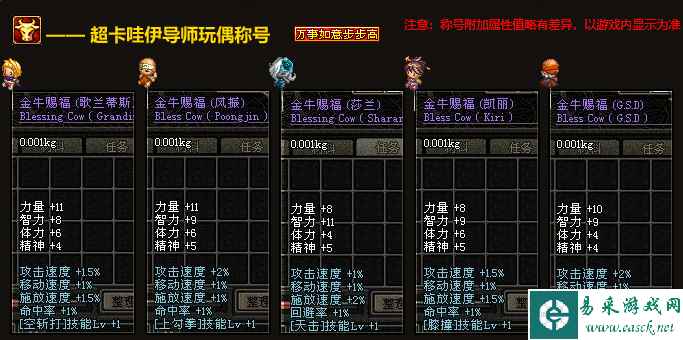 dnf历年春节称号属性大全