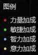 《暗黑破坏神4》冲层毒灌注巅峰盘加点攻略