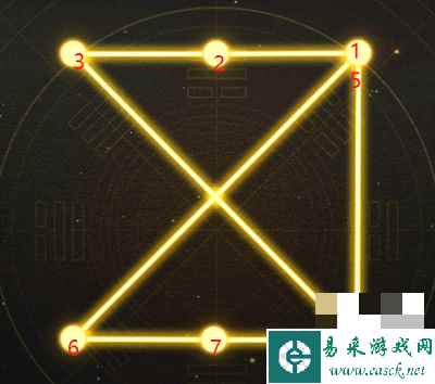 《神仙道3》庙会小游戏星河图全关卡攻略