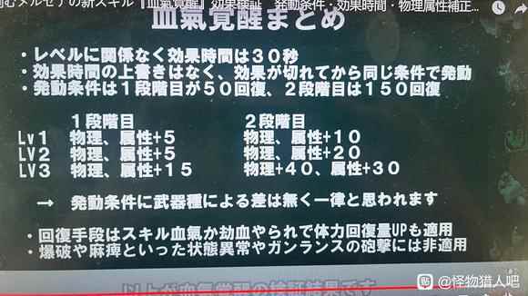 怪物猎人曙光气血觉醒技能效果详解