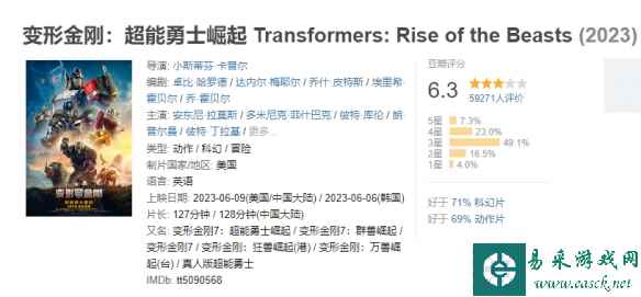 /news/2023/06-13/93986.shtml