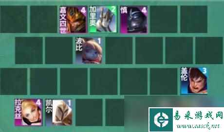 《云顶之弈》S9德玛西亚阵容玩法攻略
