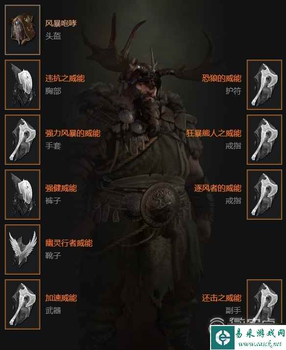 暗黑破坏神4风暴德加点及配装指南