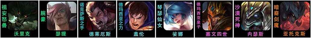 云顶之弈S9主宰盖伦阵容怎么玩?S9主宰盖伦主c阵容推荐