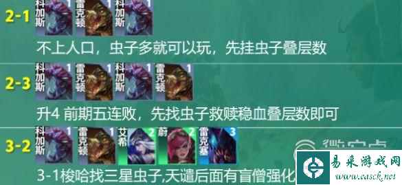《云顶之弈》S9格斗亡眼射手阵容推荐