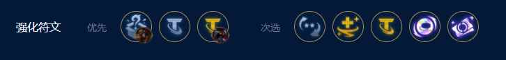 云顶之弈S9法师阵容怎么玩 S9高法拼多多阵容搭配思路