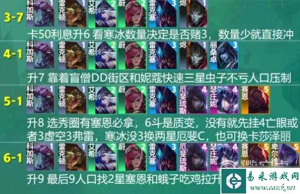 《云顶之弈》S9格斗亡眼射手阵容推荐