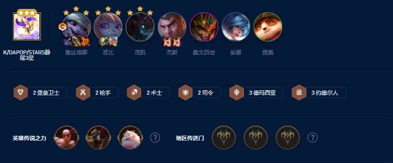 云顶之弈S9小炮主C阵容搭配推荐