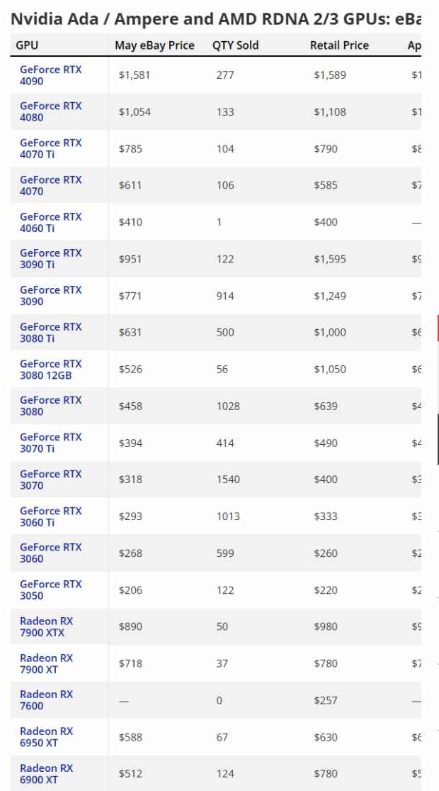 /hardware/2023/06-18/94962.shtml