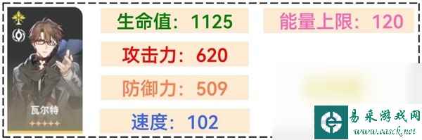 崩坏星穹铁道1.1全角色满级面板介绍