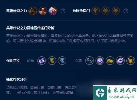云顶之弈S9劫主C阵容一览