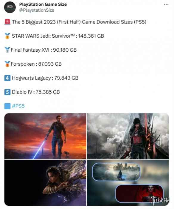 2023上半年PS5游戏体积TOP5作品公布:第一名近150G