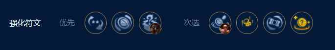 云顶之弈裁决波比阵容强度如何