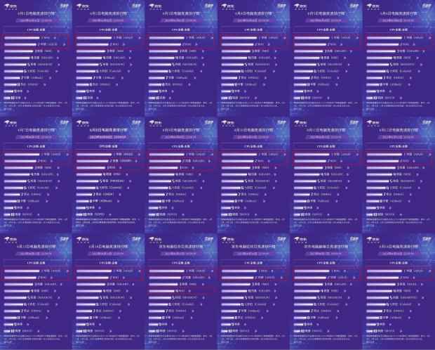 /hardware/2023/06-21/95542.shtml