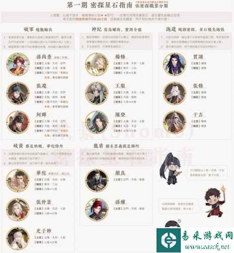 代号鸢密探星石怎么搭配 星石搭配指南