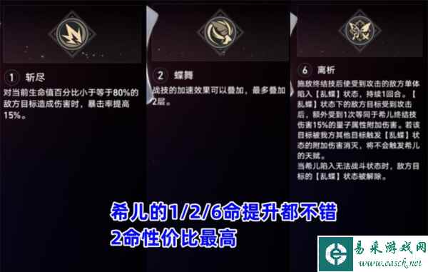 崩坏星穹铁道希儿星魂抽多少好 几命最好用