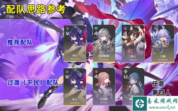 崩坏星穹铁道希儿怎么配队 阵容搭配推荐