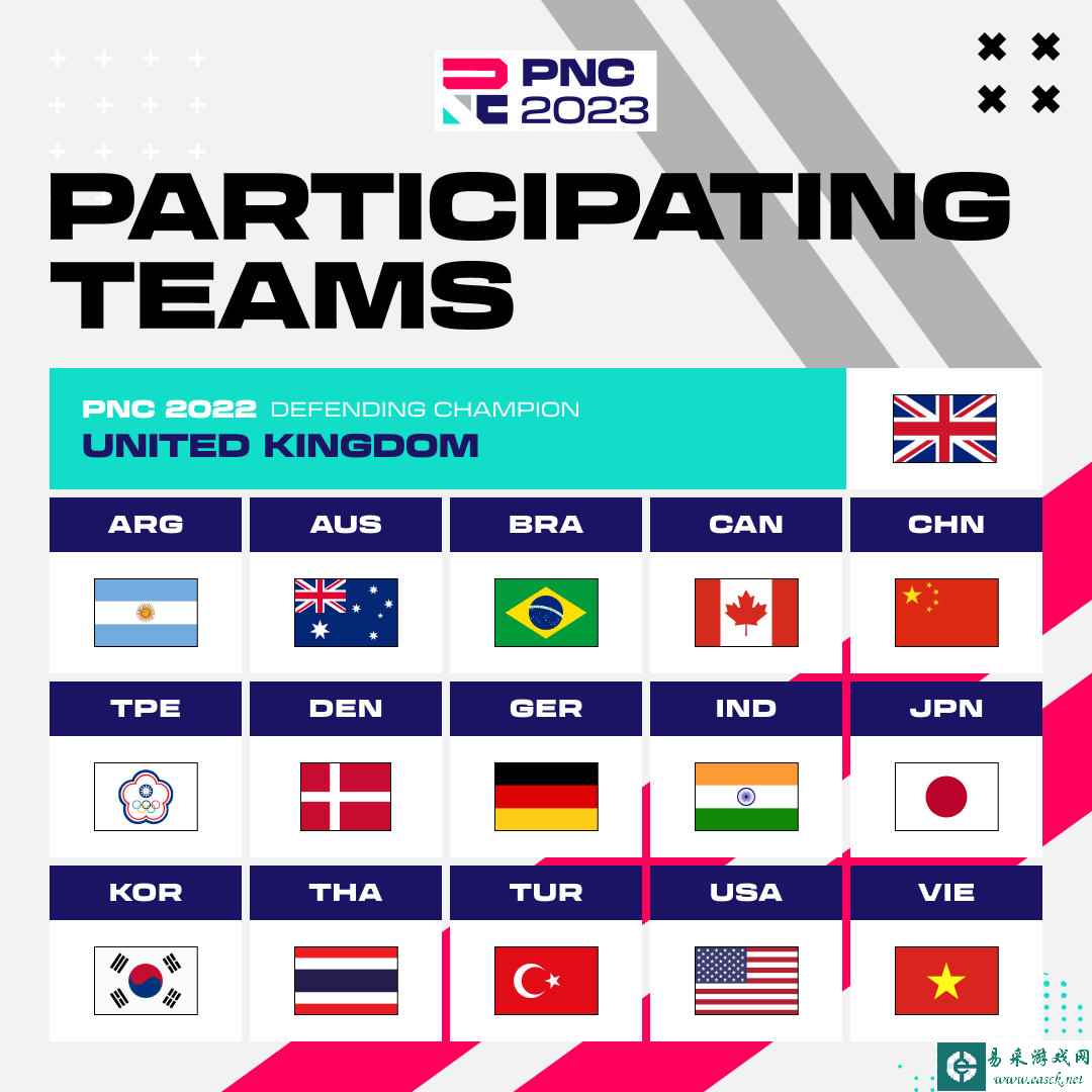 PUBG2023PNC参赛队伍名单 PNC2023举办地及比赛时间