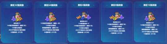 全民PK奖励大公开 新神兽超级神柚亮相