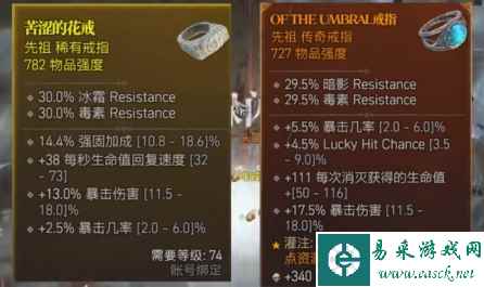 暗黑破坏神4黄装有用吗 装备作用分享