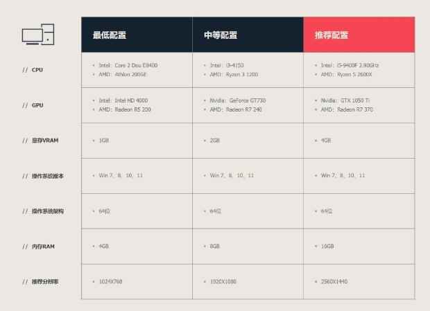 易采游戏网