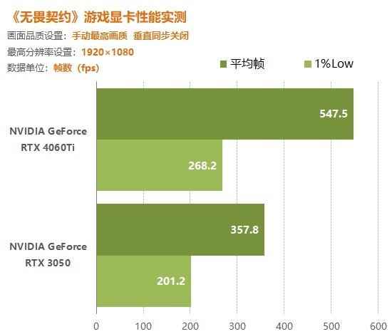易采游戏网