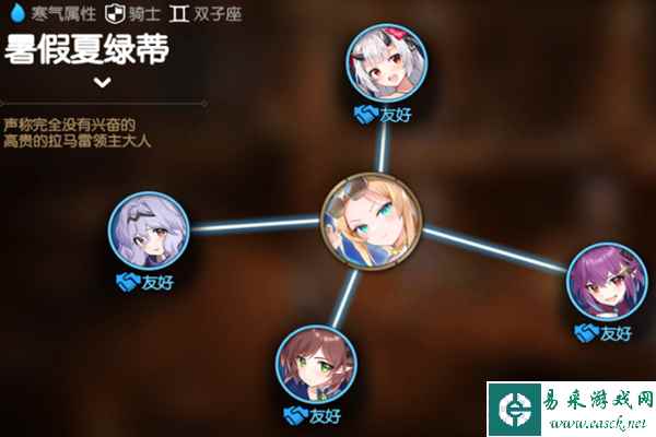 《第七史诗》暑假夏绿蒂角色介绍