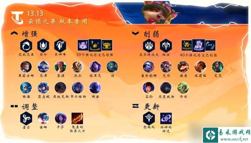 《云顶之弈》13.13地区传送门改动一览
