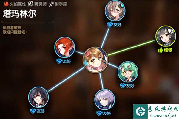 《第七史诗》塔玛林尔角色介绍