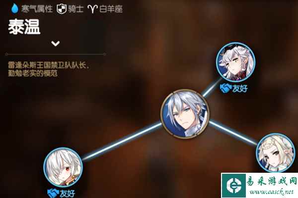 《第七史诗》泰温角色介绍