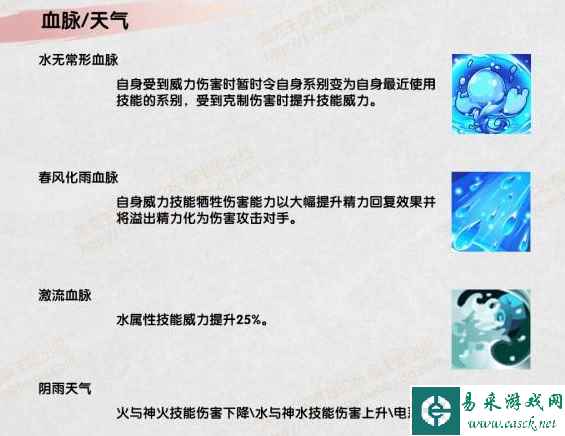 《洛克王国》赫苏介绍