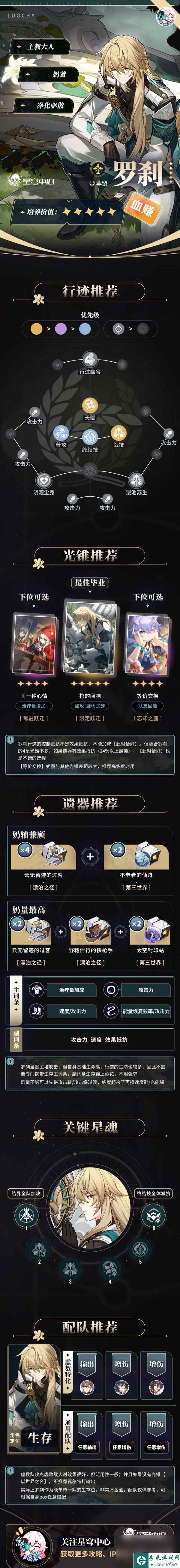 崩坏星穹铁道罗刹行迹、遗器、光锥、配队、星魂全方位攻略推荐