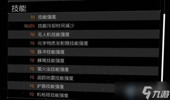 全境封锁2火塔流电工怎么出装?火塔流电工打法及配装一览