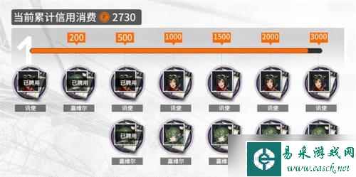 明日方舟信用点怎么获取?信用点作用及获取途径一览