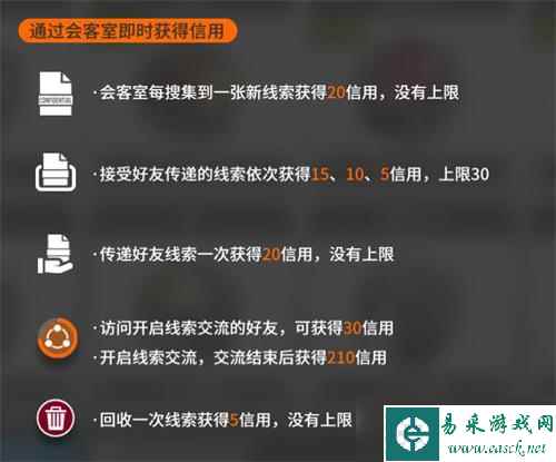 明日方舟信用点怎么获取?信用点作用及获取途径一览