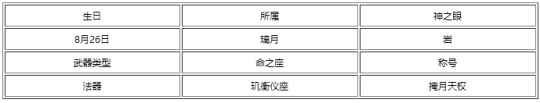 原神凝光角色图鉴，凝光命之座玑衡仪座