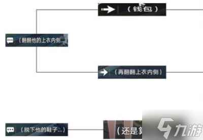 《崩坏星穹铁道》譬如朝露任务流程分享