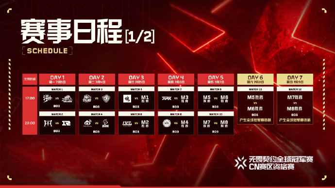 无畏契约2023全球冠军赛CN赛区资格赛：赛程表及对阵名单