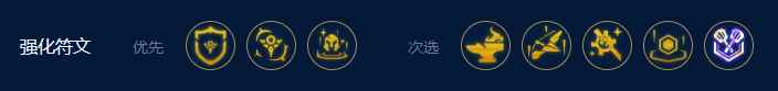 云顶之弈13.13德莱文恕瑞玛95阵容推荐 13.13德莱文之力版本答案
