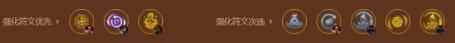 《云顶之弈》S9德玛神谕琴女阵容搭配