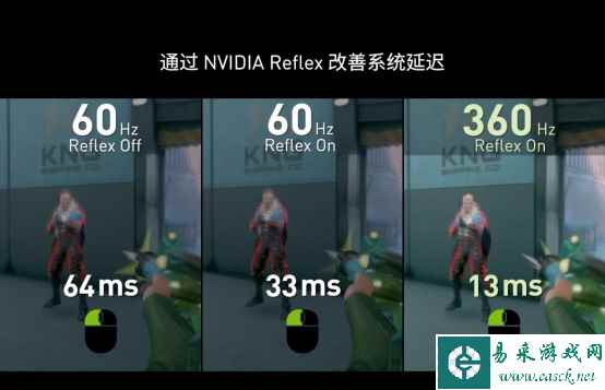 易采游戏网