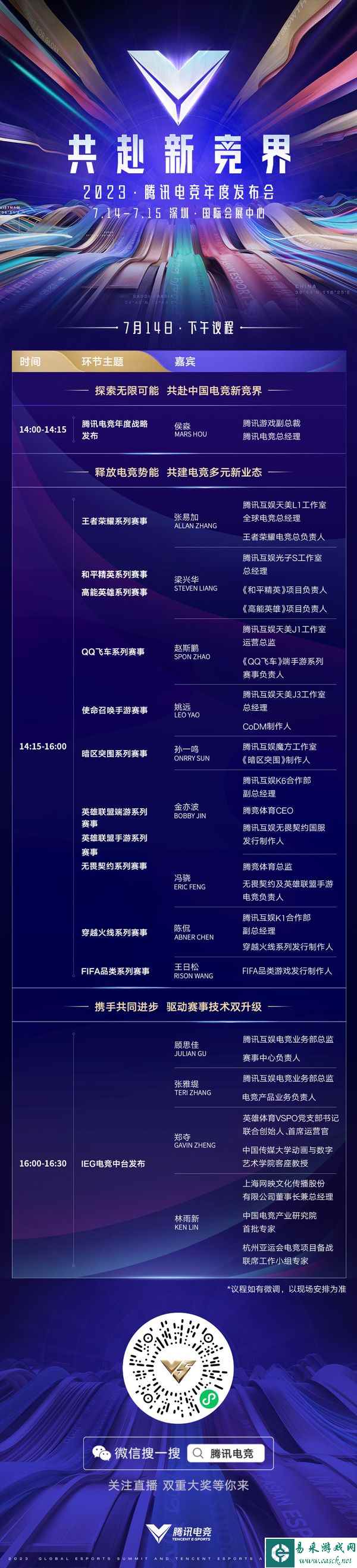 2023电竞峰会议程揭晓！豪华国际化嘉宾阵容，共探全球电竞发展新航向