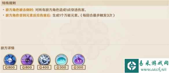 《原神》铸境研练无量疾战打法心得 想知道活动怎么完成戳这里