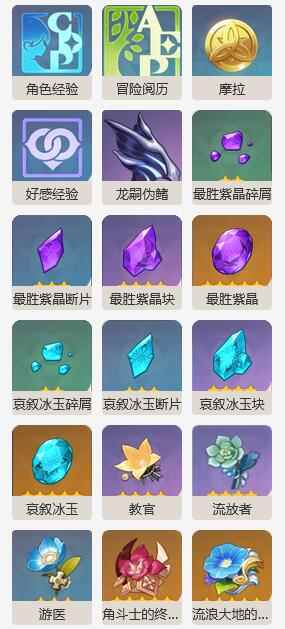 《原神》深海龙蜥之群boss介绍
