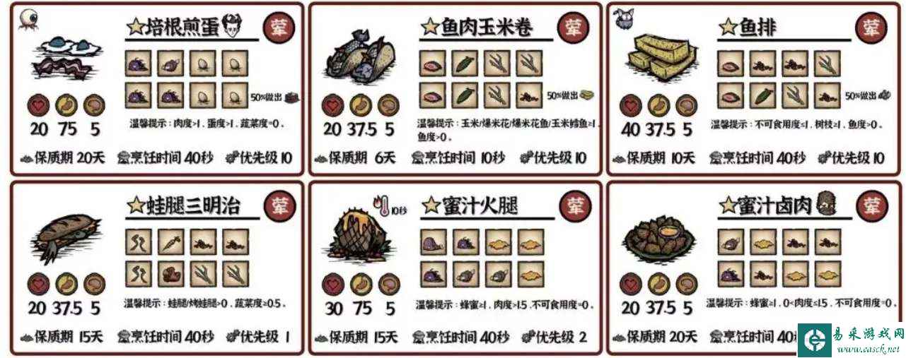 《饥荒新家园》料理食谱配方一览
